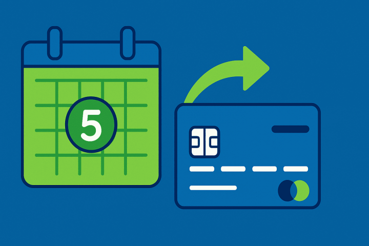 Ilustração flat 16:9 com calendário marcando dia 5, cartão de crédito e seta indicando data de fechamento, nas cores azul #045c9b e verde #a0d007.