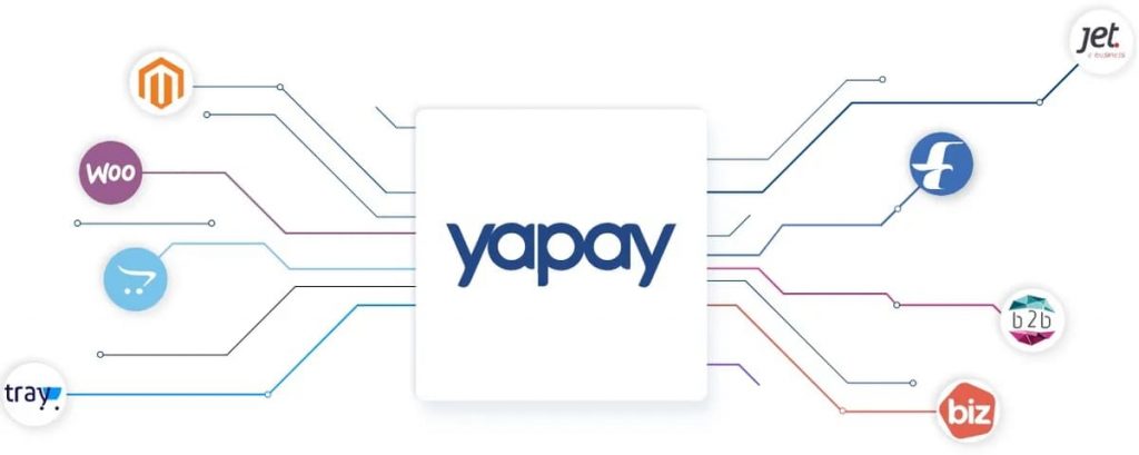 Yapay Pagamentos Online Ltda é confiável