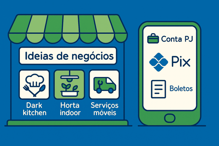 “Ilustração flat azul e verde mostrando vitrine com ideias de negócios que faltam no Brasil (dark kitchen, horta indoor, serviços móveis) e um app bancário PJ com Pix e boletos.”